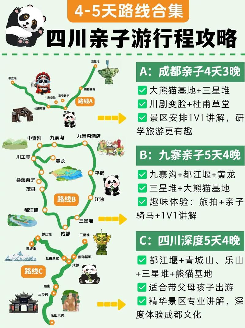 亲子游线路
