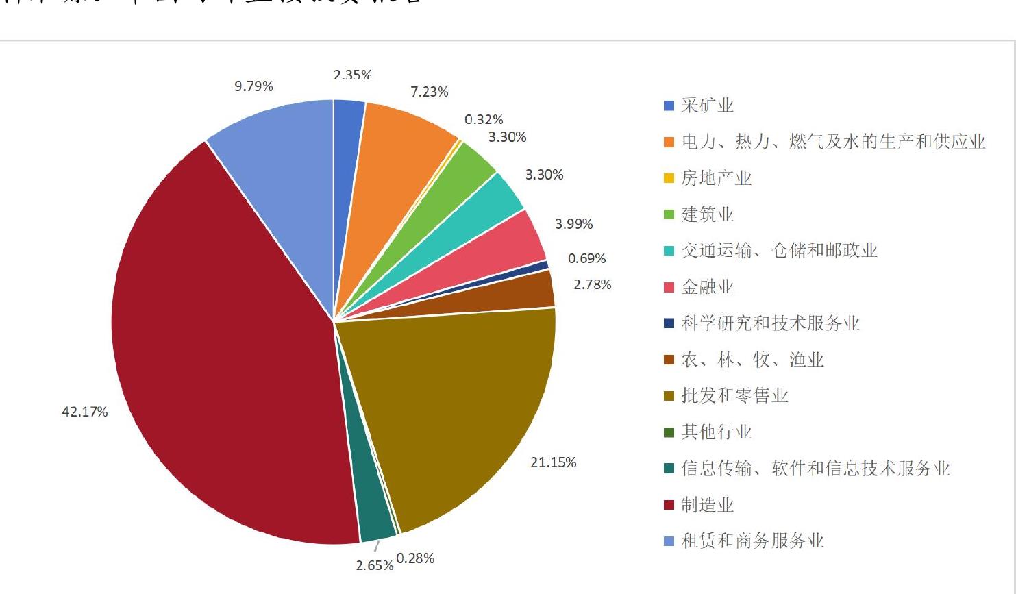 喜游记旅游
